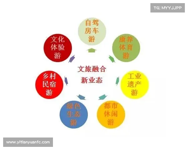 中国橄榄球协会携手文旅部推出全新赛事旅游路线助力体育与文化融合发展