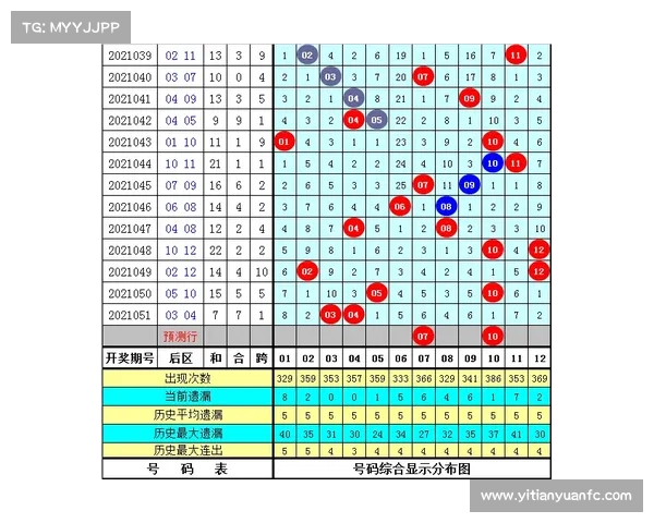 陈嘉绩公开赛季目标全力冲击亚太区最佳三垒手奖项 陈嘉绩公开赛季目标全力冲击亚太区最佳三垒手奖项